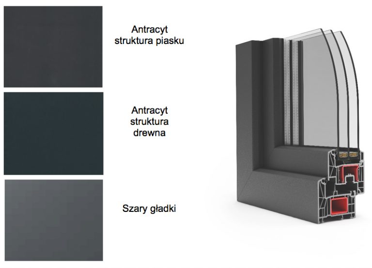 Antracytowy rdzeń w P-Line